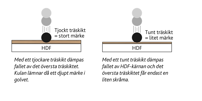 Stålkulan (5)